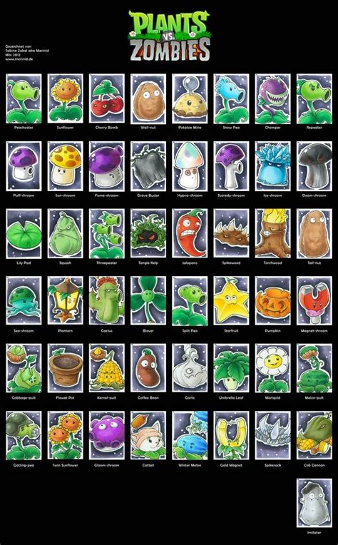 plants from plants vs zombies